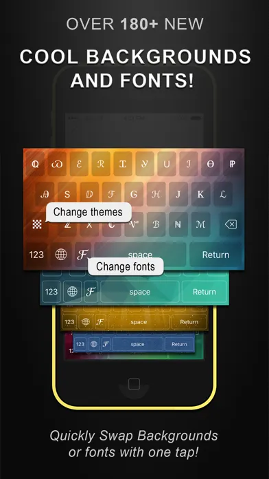 ภาพหน้าจอของ Cool Fonts Keyboard Pro- Custom Themes and Skins