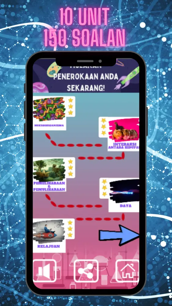 Capturas de tela do MyLatihan - Sains Tahun 6