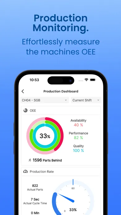 Neo by Saint-Gobain Screenshots