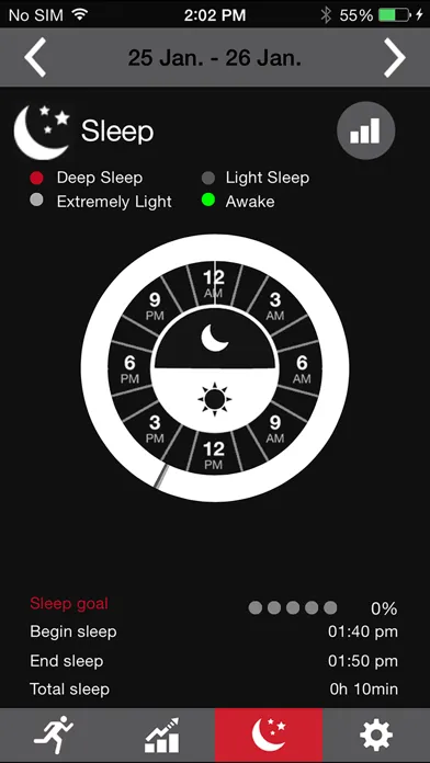 Bally Total Fitness BLT-5201 Screenshots