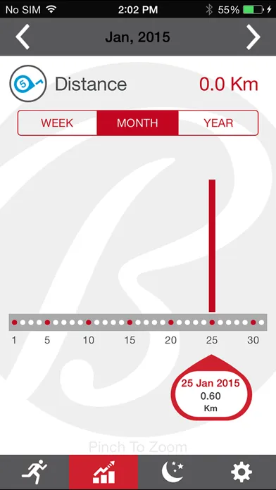 Bally Total Fitness BLT-5201 Screenshots