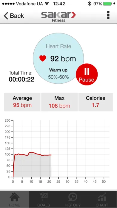 Sakar Fitness Screenshots