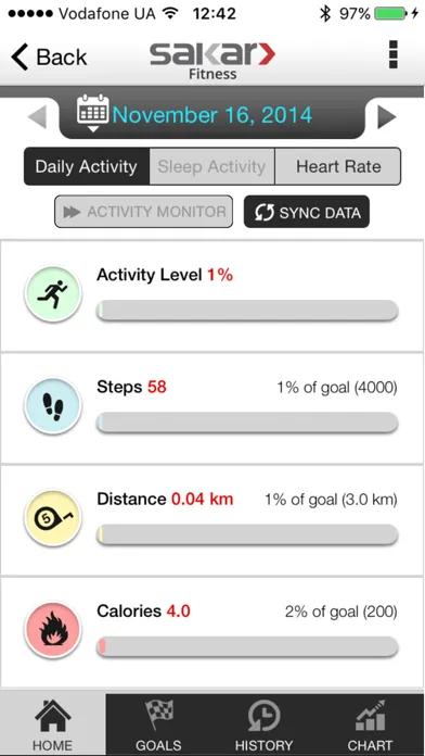 Sakar Fitness Screenshots