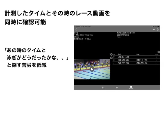 Tangkapan skrin Recording Lap Time on Video iPad 