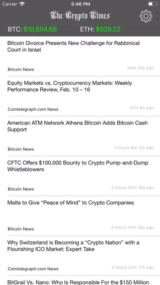 تصاویر The Crypto Times