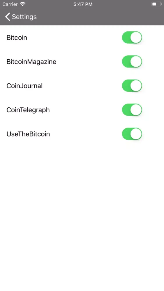 تصاویر The Crypto Times
