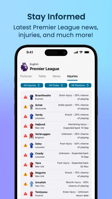 Скриншоты We Play FPL: Your Fantasy HQ