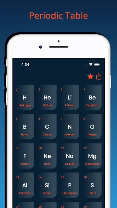 تصاویر Periodic Table 3D Chemistry
