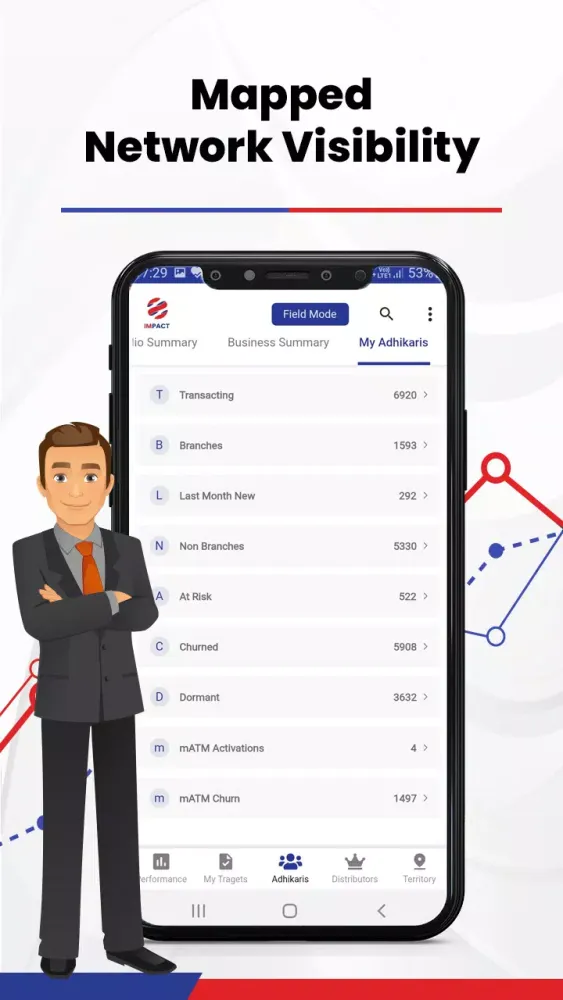 Spice Money – IMPACT App Screenshots