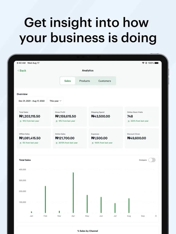 Ảnh chụp màn hình của Bumpa iPad 