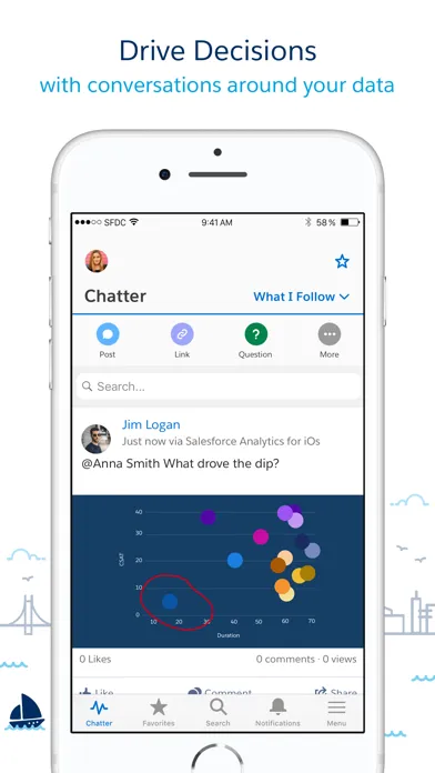 Capturas de tela do CRM Analytics