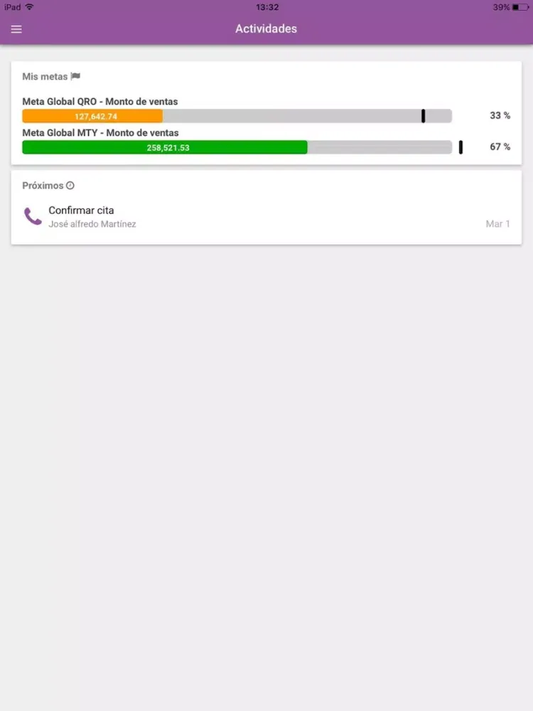 SalesUp! CRM iPad  স্ক্রিনশট
