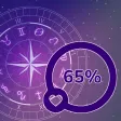 Love & Astrology