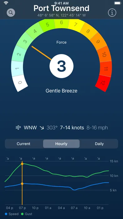 Screenshot di Beaufort Scale