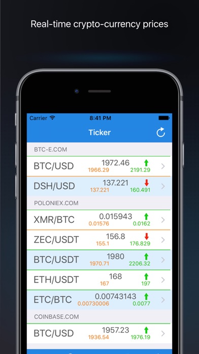 BTC bitcoin price alerts Screenshots