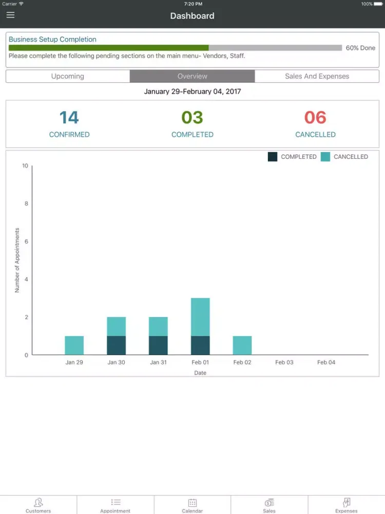 Service Tracker Plus iPad  स्क्रीनशॉट