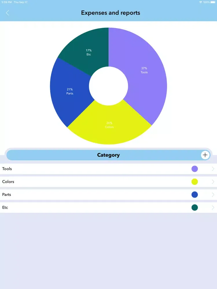 Booking customers iPad  سکرین شاٹس