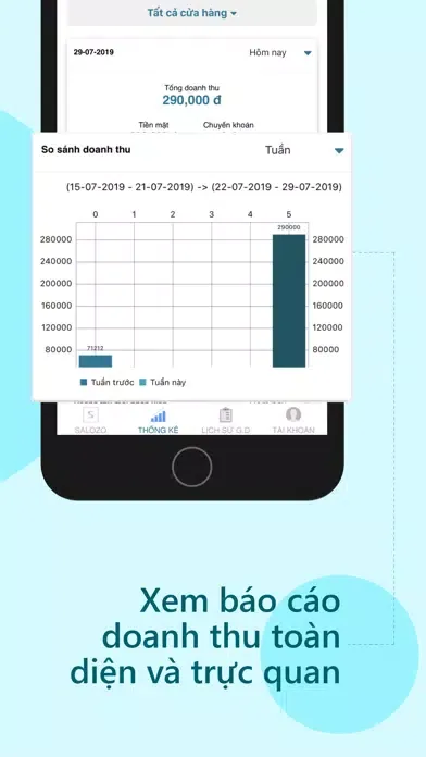Salozo Business应用截图
