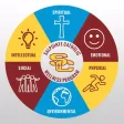 Salpointe Wellness Program