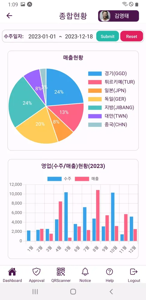 SALT Smart Factory应用截图