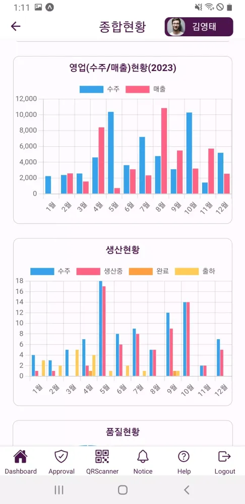 SALT Smart Factory应用截图