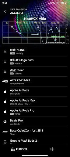 Ảnh chụp màn hình của Salt Player - Music Player
