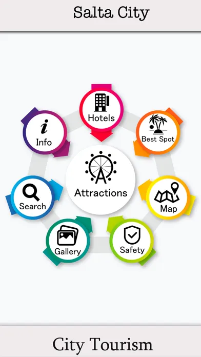 Ảnh chụp màn hình của Salta City Guide