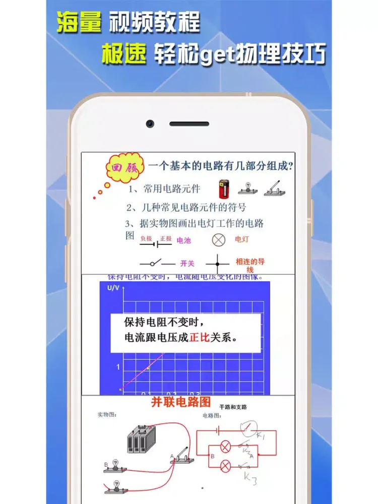 初中物理- 名师课堂知识要点提分宝典 iPad  Screenshots