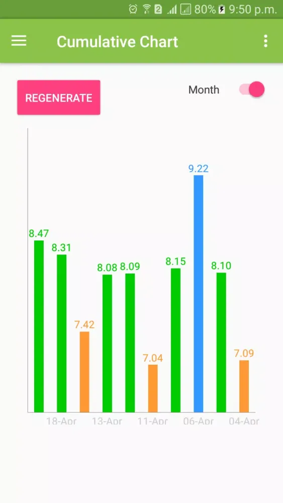 Ảnh chụp màn hình của Time Tracker - IN OUT