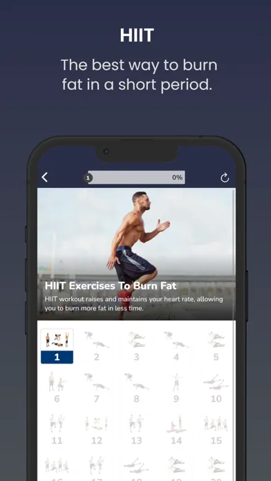 Capturas de pantalla de Fat Loss Workout Plan For Men