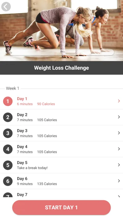 The Fitness Challenge应用截图