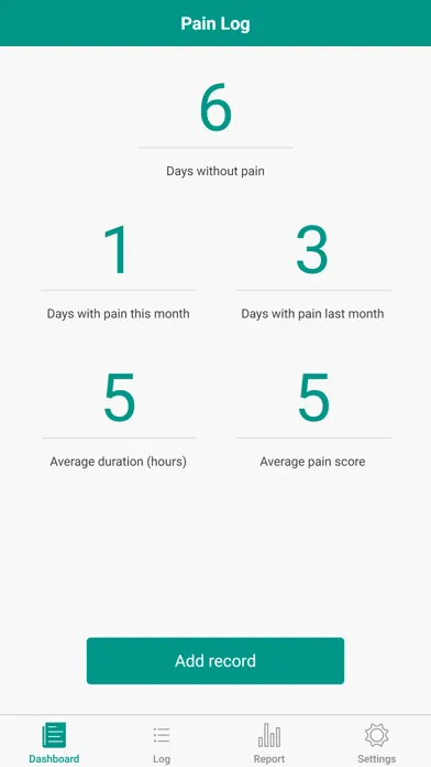 Zrzuty ekranu My Pain Log