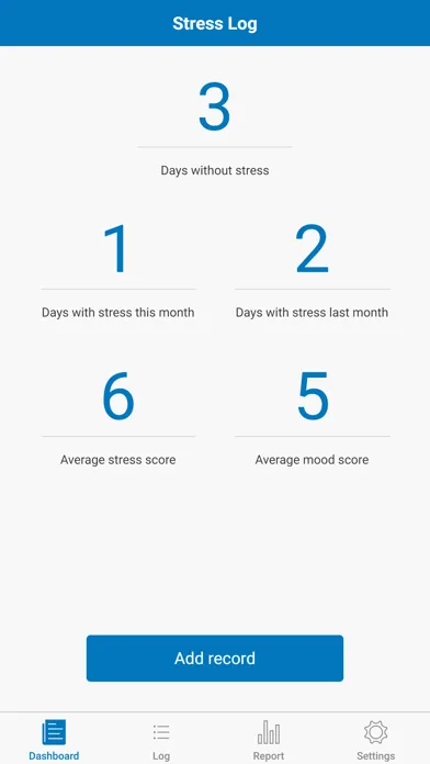 Скриншоты Manage Your Stress