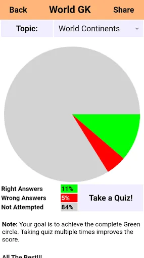 General Knowledge - World GK Screenshots