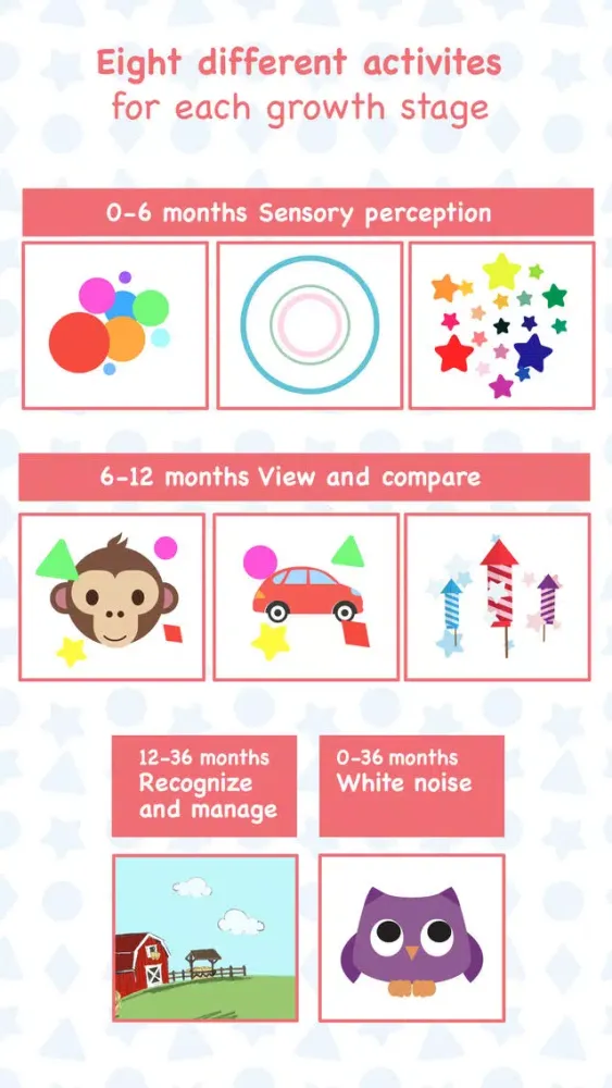 Smart Baby:learning activities स्क्रीनशॉट