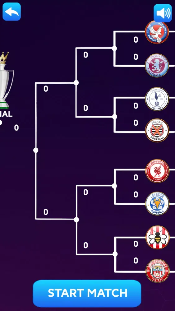 England Football Game स्क्रीनशॉट