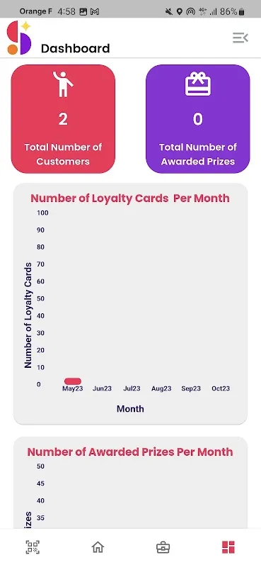 SAM Loyalty Business应用截图