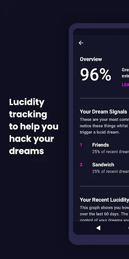 Tangkapan skrin Luci - Lucid Dream Journal