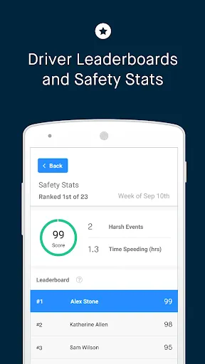 Samsara Driver سکرین شاٹس