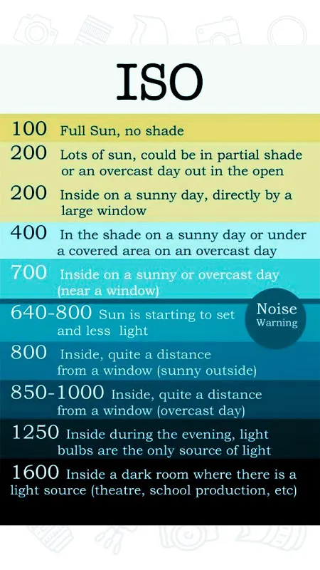 Pro photographer Screenshots