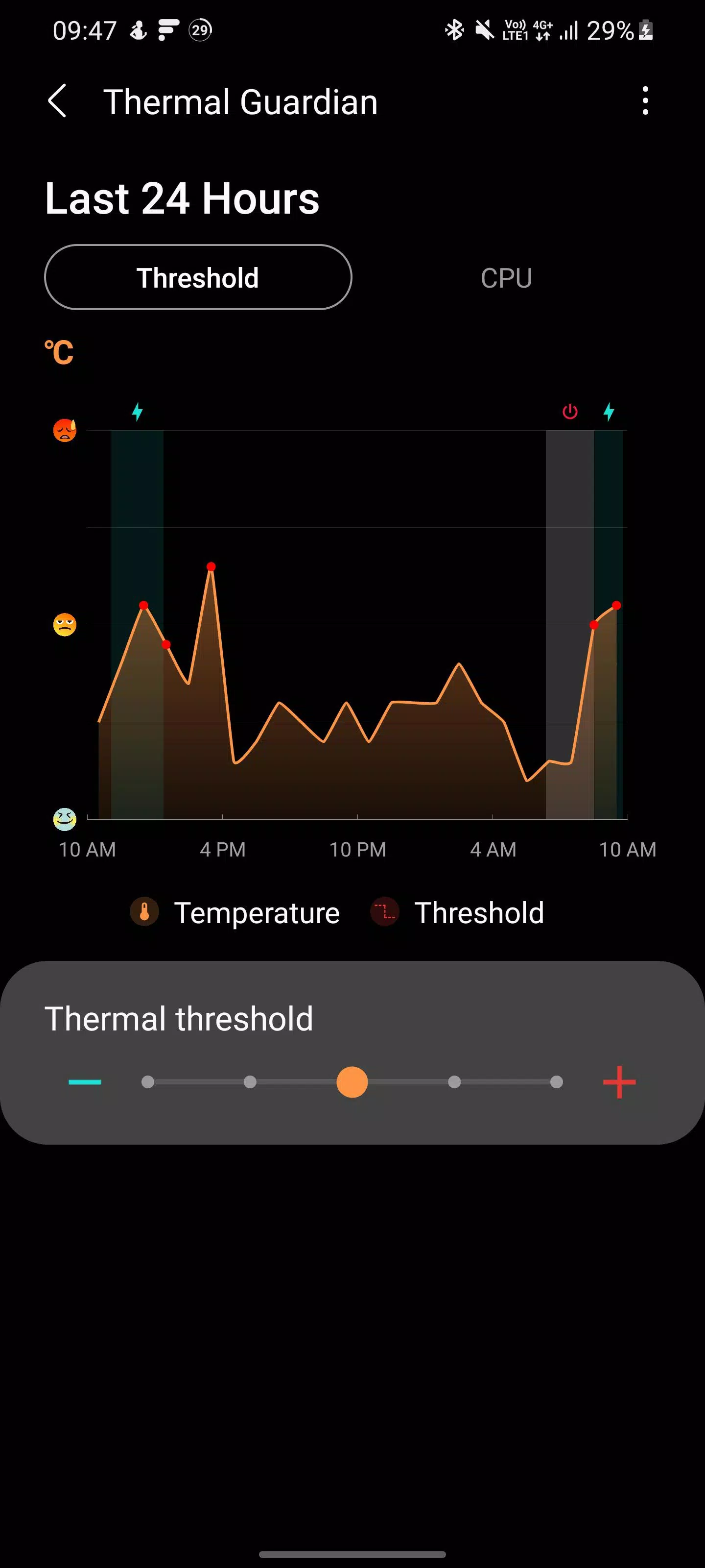 Thermal Guardian Screenshots1