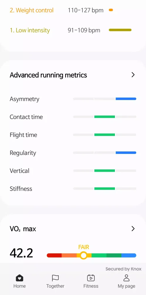 Samsung Health應用截圖