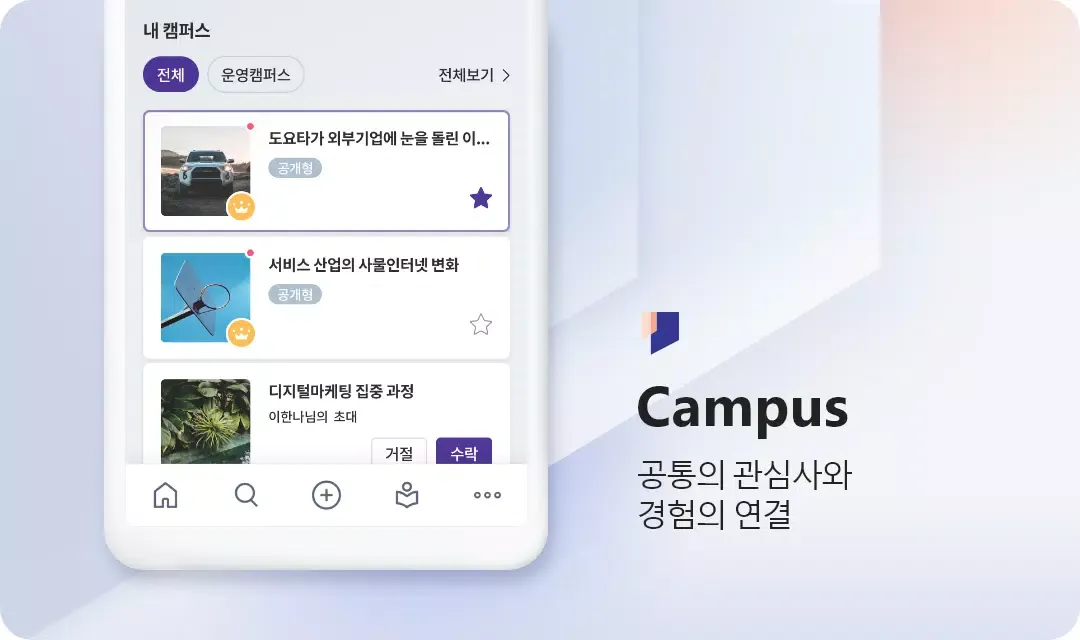 Samsung CIC Screenshots