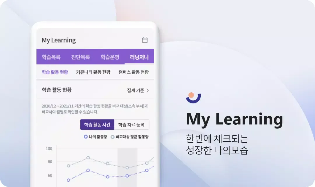 Samsung CIC Screenshots