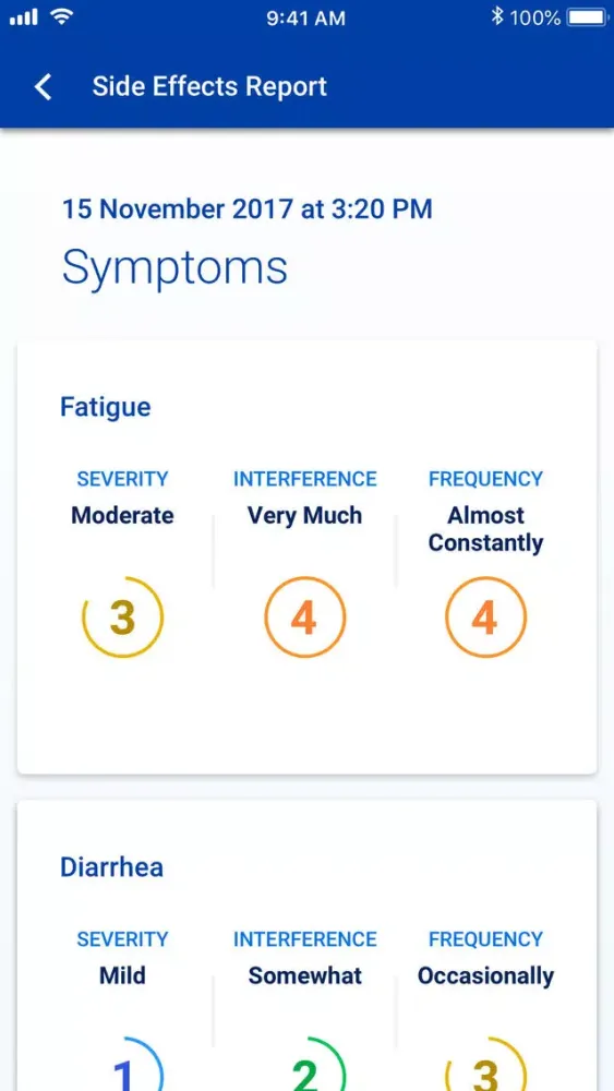 ChemoPlus for Caregiver应用截图
