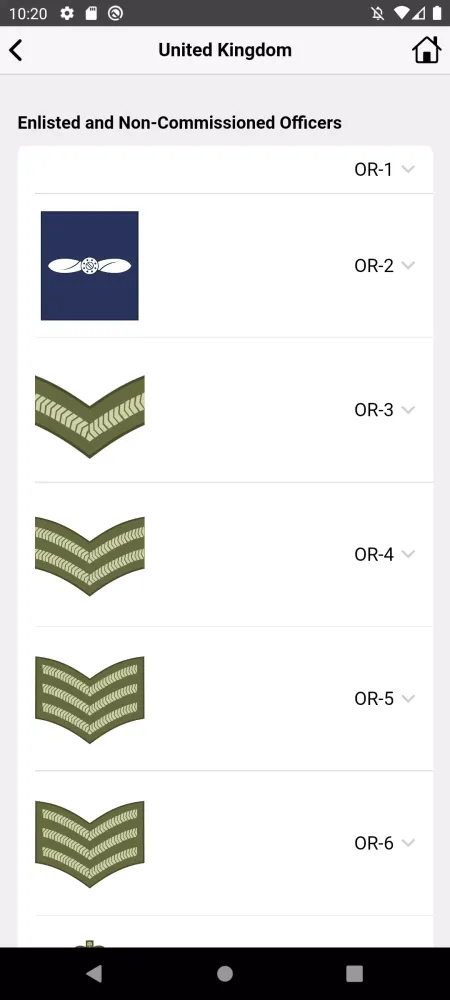 Ranks Screenshots