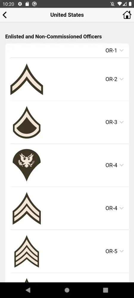 Ranks Screenshots