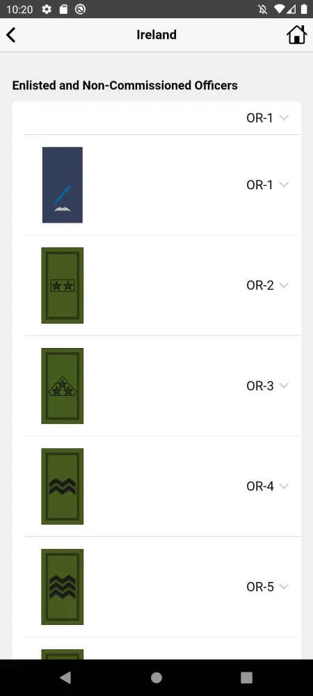 Ranks Screenshots