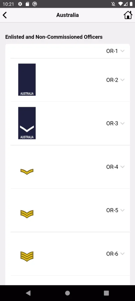 Ranks Screenshots