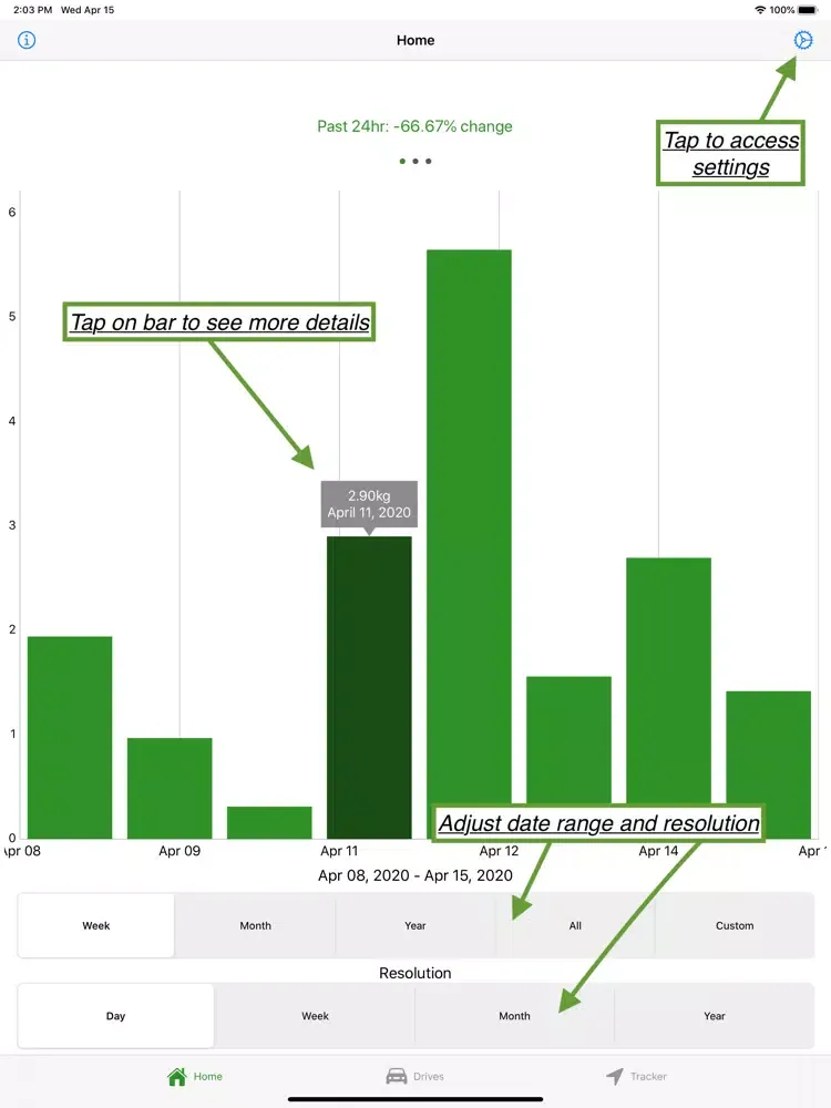 Zrzuty ekranu Green Trakr iPad 